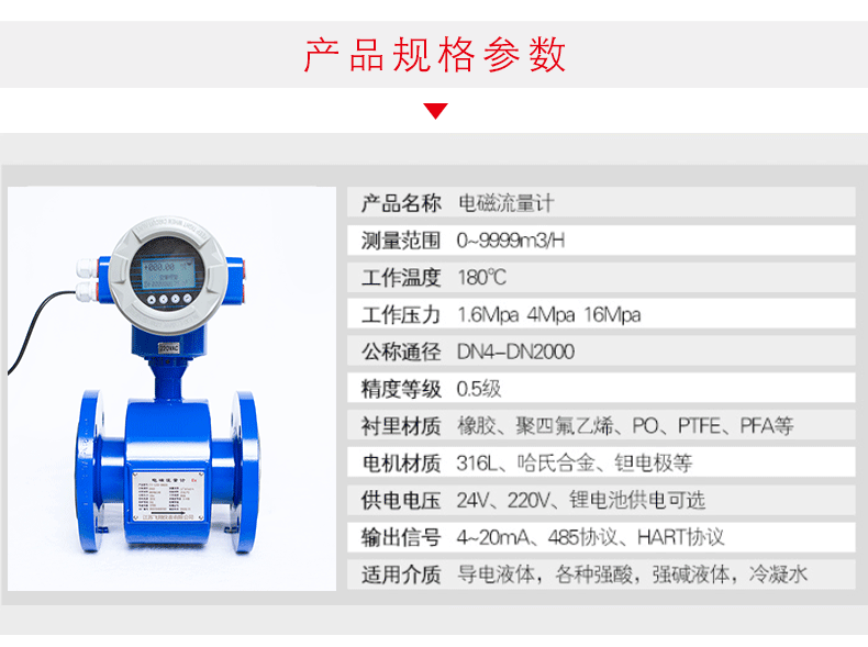 1670814582866478.gif 電磁流量計詳情_04.gif